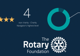 Rotaryfondet: Sammen skaper vi en bedre verden